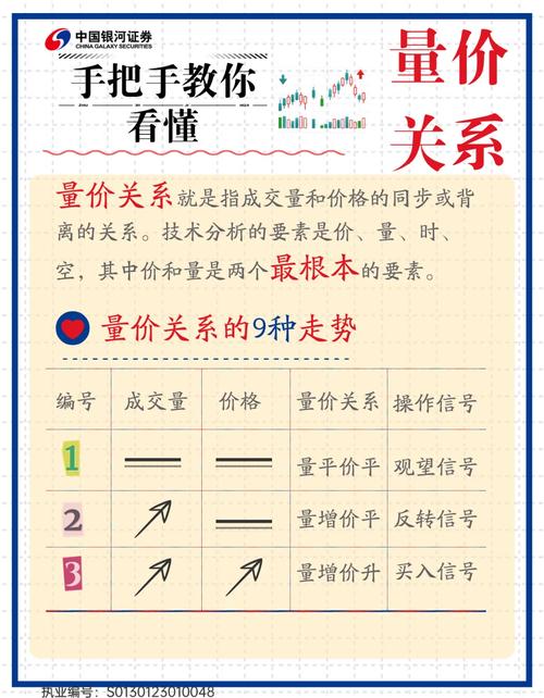 股票行情明细图怎么看_股票交易明细分析_股票交易明细查询方法