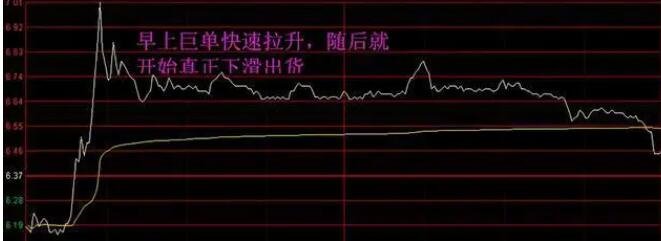 股票大单压盘.jpg