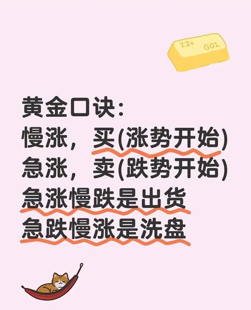 九大黄金口诀_2025年套牢什么时候牛市_牛市投资策略