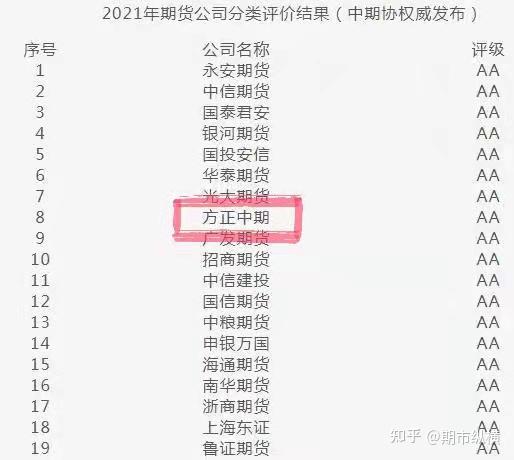 五万元炒黄金期货_黄金期货交易成本_炒黄金需要多少资金