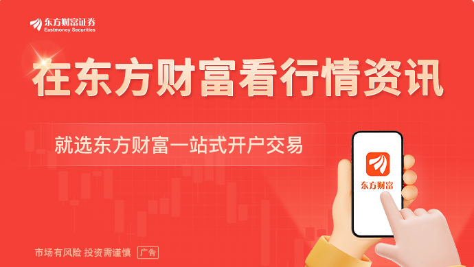 港股新股首日平均涨38%_创业板新股首日涨幅_高瓴高毅景林基石投资