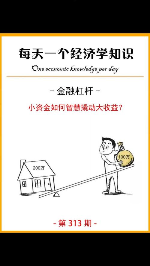 线上股票策略心细y亿配资_杠杆操作风险控制_A股加杠杆投资