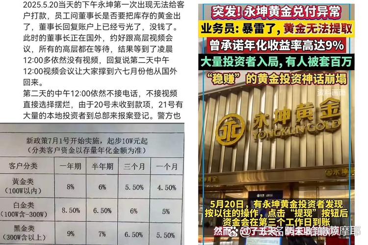 餐厅货币资金管理制度_房地产预售款监管_房地产公司货币资金影响因素