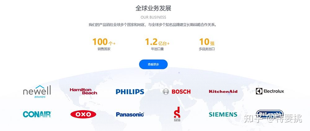 中国制造 代工厂 小家电_家电利润率大概有多大