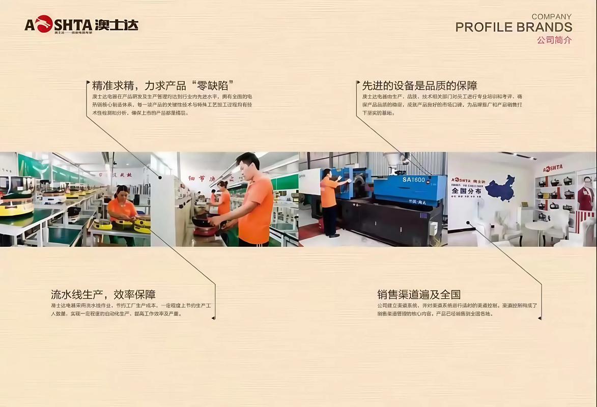 家电利润率大概有多大_中国制造 代工厂 小家电