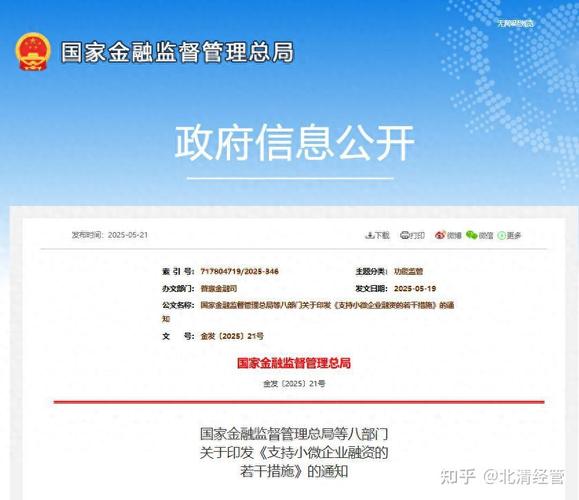 银保监会小微企业贷款政策_银行降低融资成本措施_降低小微企业融资成本