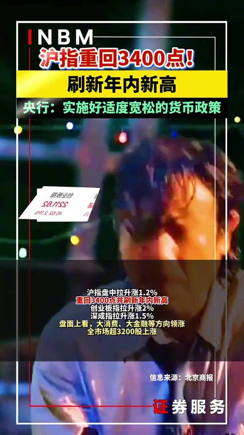线上股票策略心细y亿配资_上证指数回升分析_A股市场绝地反击
