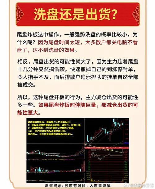尾盘杀跌第二天拉涨停_涨停板出货技巧_主力涨停板出货手法