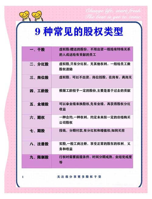a股市盈率走势图_净利润指标解释_四分位属性分析