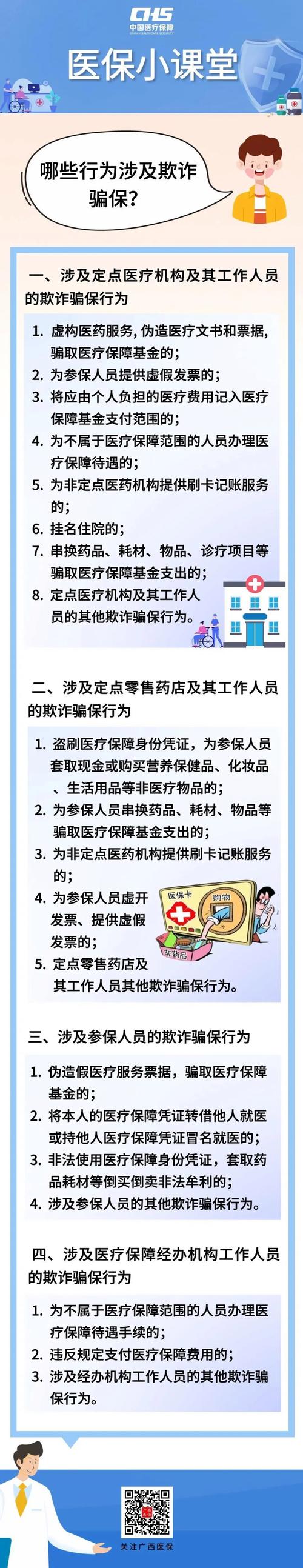 在药店刷医保卡刷卡为什么没有清单_ 医保卡盗刷监管 _