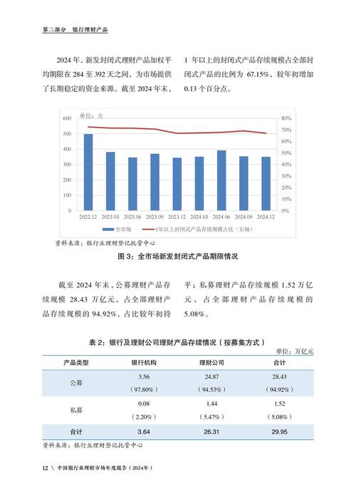 特定资金情况分析_公司资金流情况怎么写_企业资金储备流动影响