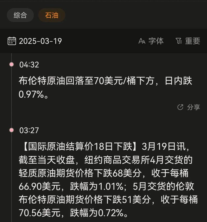 期货减仓增量下跌_黑色系期货价格走势_期货市场分析