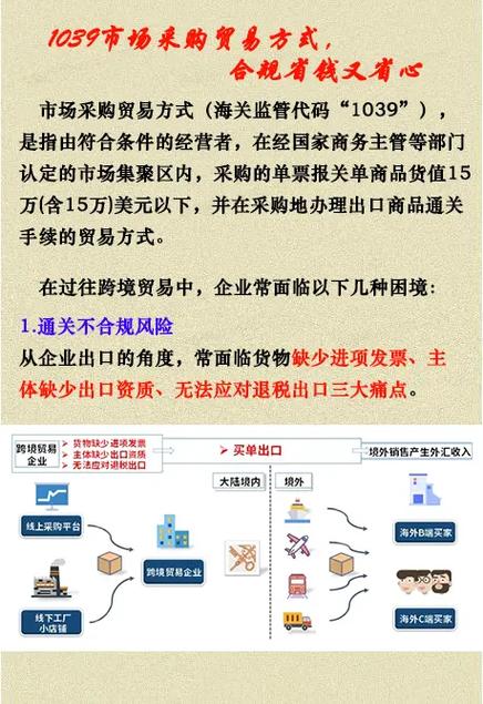 广州市场采购贸易模式_广州有批发小商品的地方_中小微企业一站式出口服务