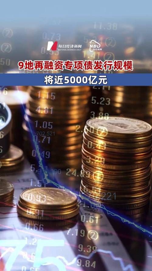 上市公司融资方案_A股再融资新规_再融资政策调整