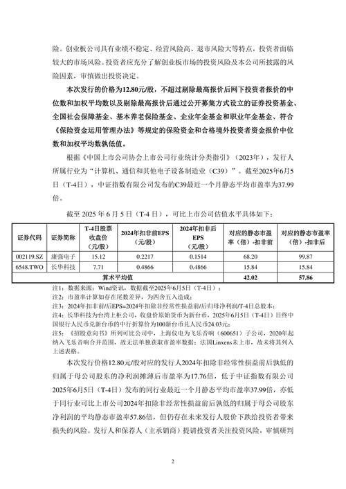 上市公司融资新规调整_上市公司融资方案_新宙邦修订定增预案