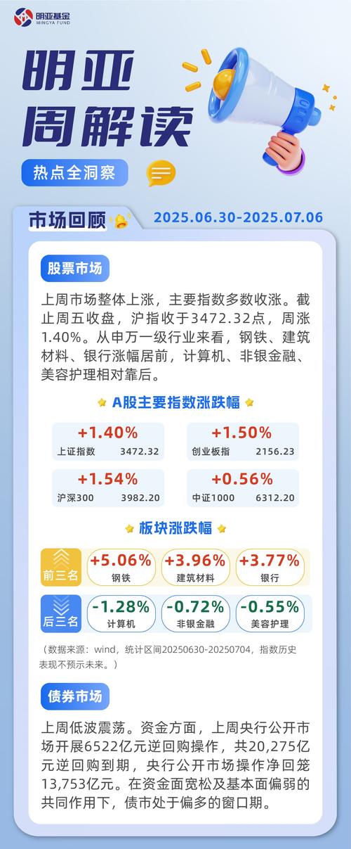 场外配资杠杆1:3_银行配资业务重启_线上股票策略心细y亿配资