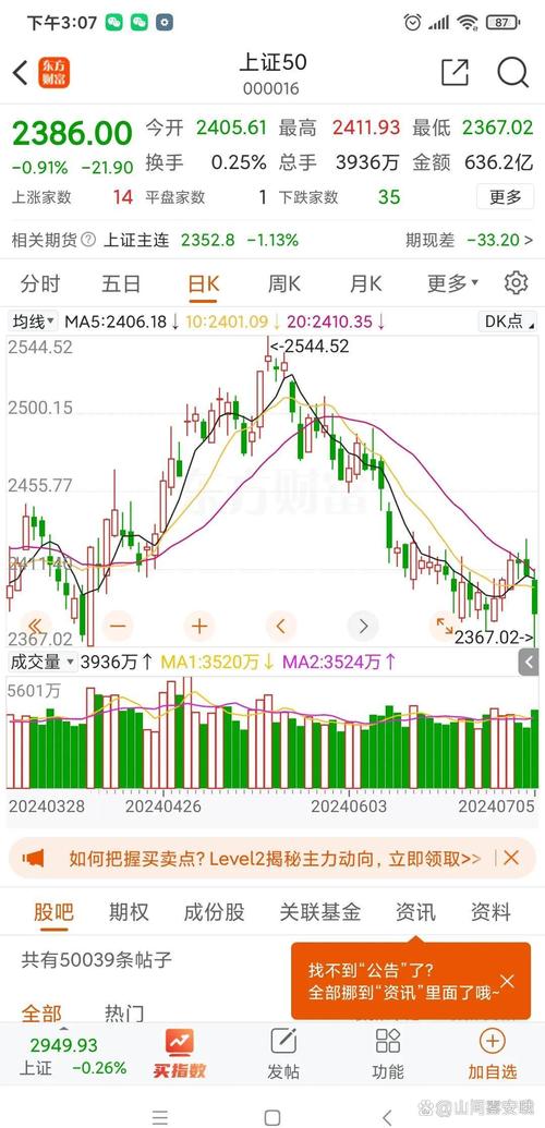 中兴通讯股票行情分析_5G技术公司投资价值_中兴通讯今日股票行情