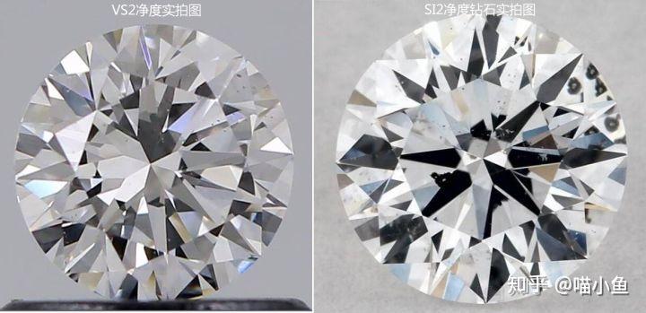 钻石4C参数价格影响_钻戒购买攻略4C参数比重_钻石涨价了吗2025表格