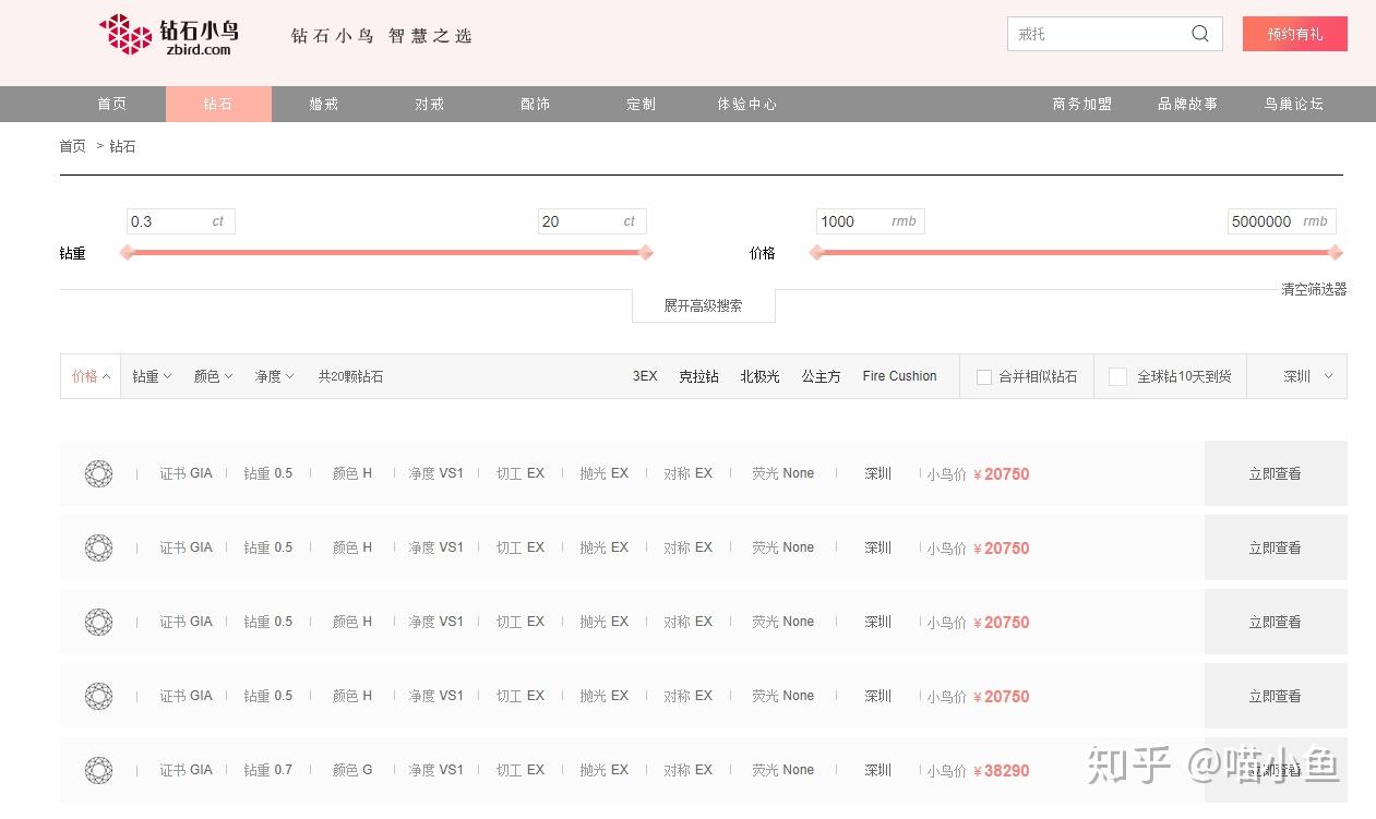 钻戒购买攻略4C参数比重_钻石涨价了吗2025表格_钻石4C参数价格影响