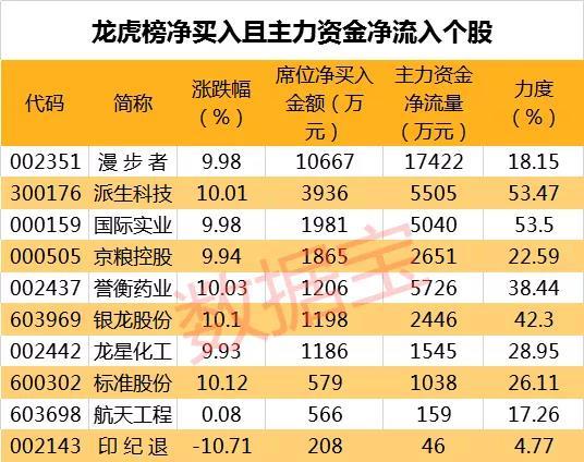 中字头千亿市值龙头股下跌_钢铁行业破净股_st开头的股票能买吗