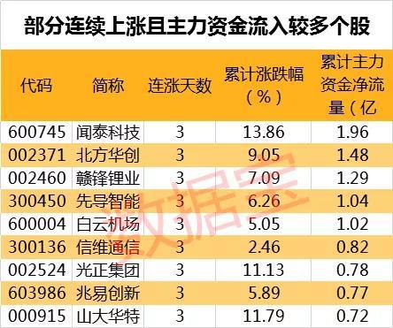 钢铁行业破净股_中字头千亿市值龙头股下跌_st开头的股票能买吗