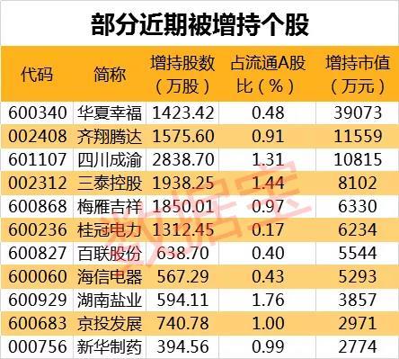 中字头千亿市值龙头股下跌_钢铁行业破净股_st开头的股票能买吗