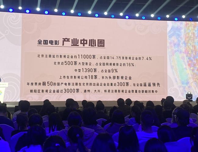 单片拉动效应电影投资风险_二三四线城市电影市场_指点无限融资