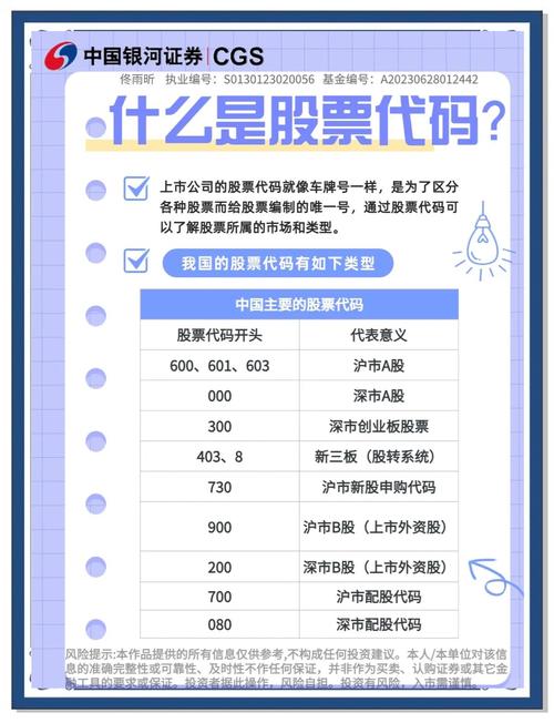 股票复权计算方法_股票涨幅怎么算出来的_前复权与后复权区别
