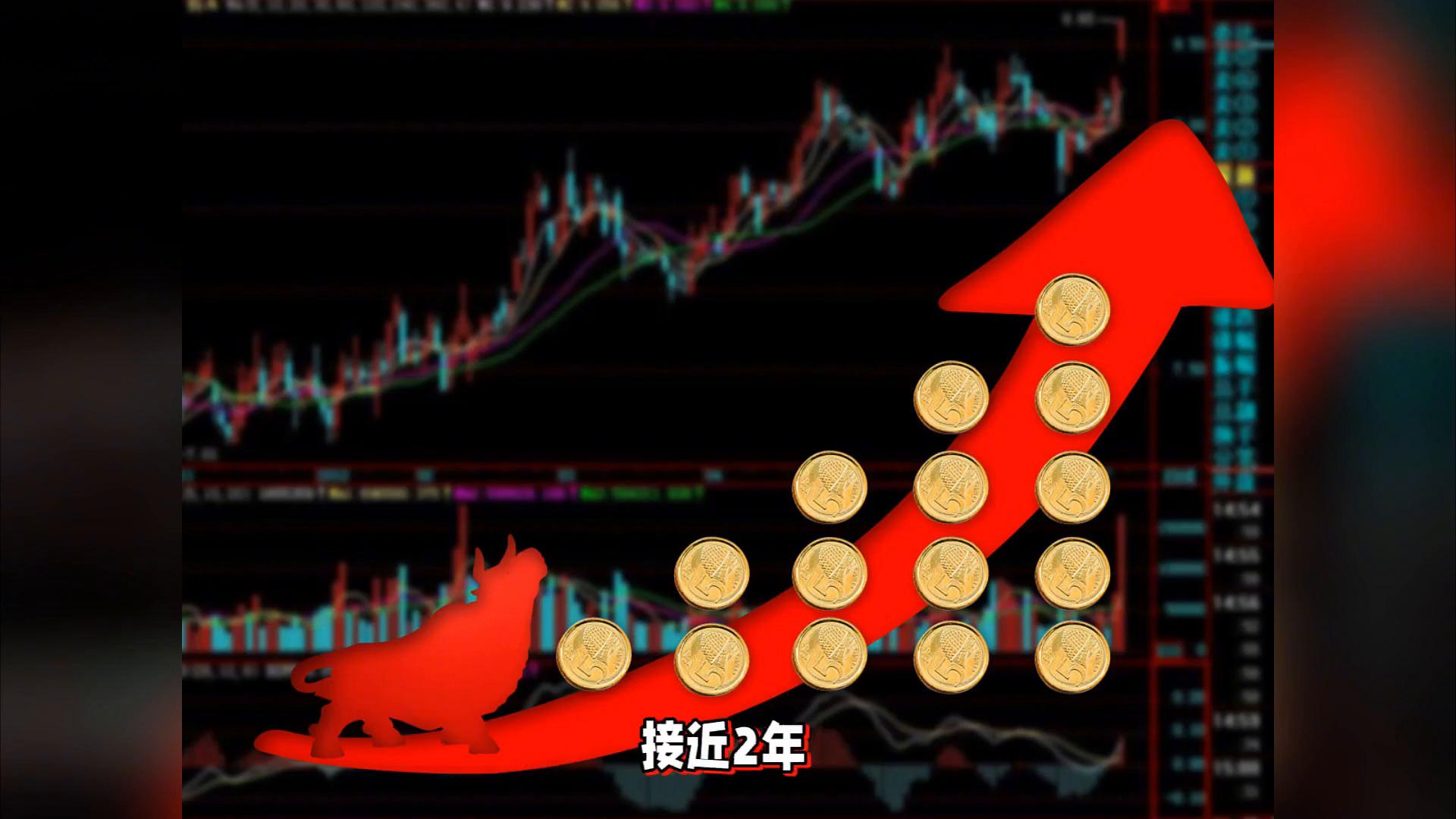 A股牛散夏重阳投资策略_2025年4元以下低价股票一览_低价小盘股抄底二人组