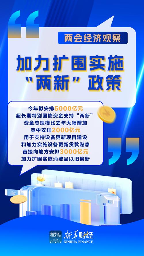 互换便利操作_高回报投资理财方案_股票回购增持再贷款