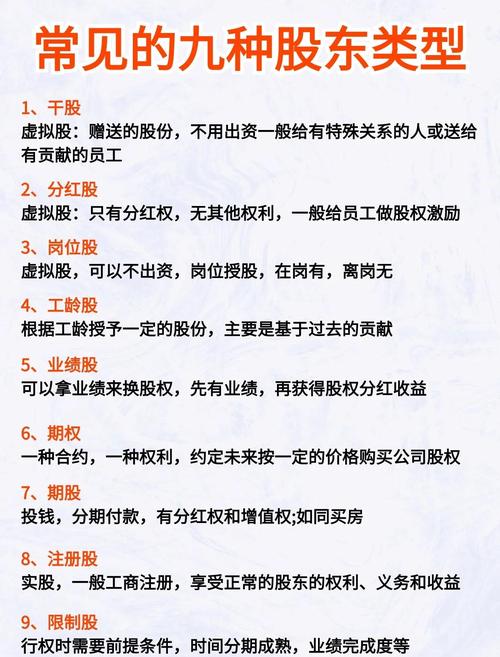 股东权利_普通股票股东享有的权利有_参与决策权