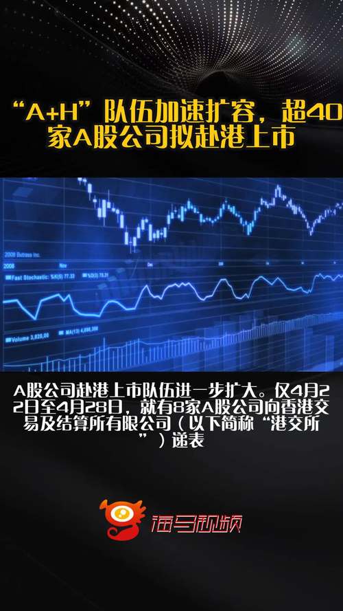 A股公司港股融资_a股和b股合并_A+H股赴港上市