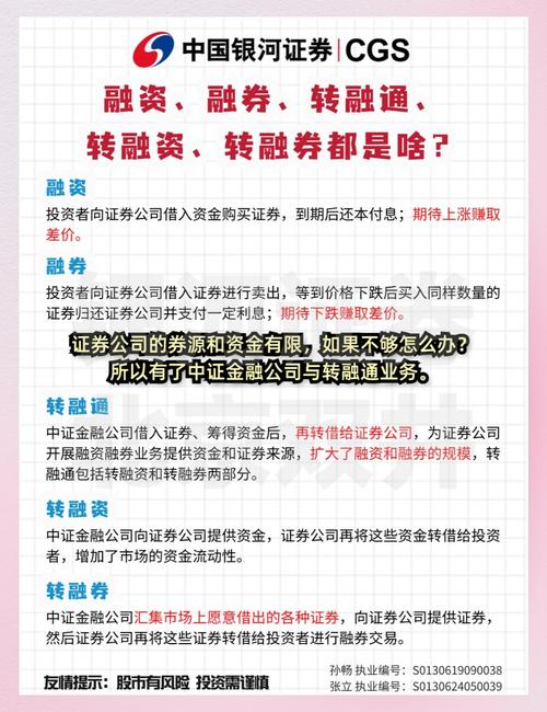 证券公司融资融券风险承担_融资融券绕标怎么操作_融资融券绕标操作责任