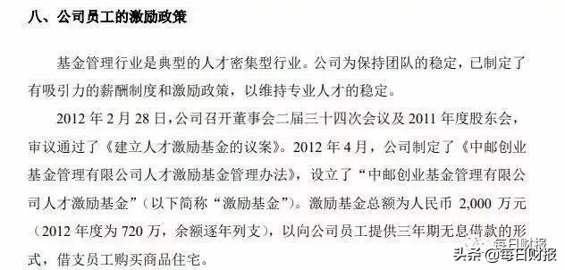 中邮基金2019年年报分析_中邮趋势精选基金净值_中邮基金员工平均年薪