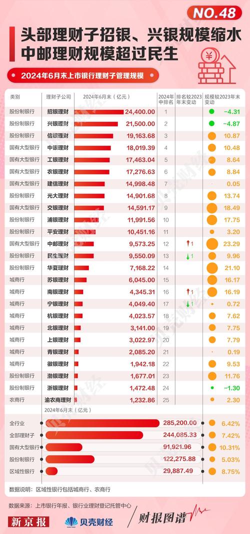 中邮基金2019年年报分析_中邮趋势精选基金净值_中邮基金员工平均年薪