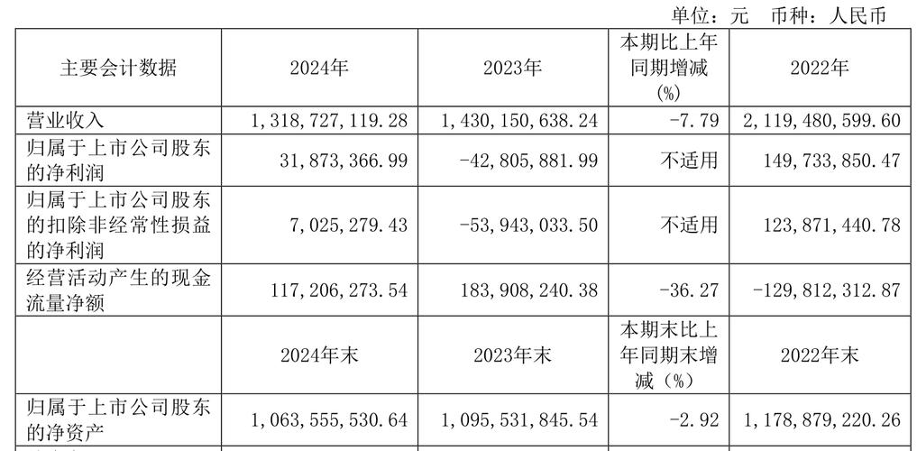 2023年10月16日资金流向_树熊金融集团股票分析_树熊网络 融资