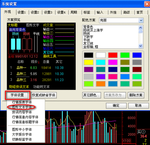 通达信字体大小调整方法_通达信全屏显示教程_通达信软件中看以前的行情放大后怎么是平的