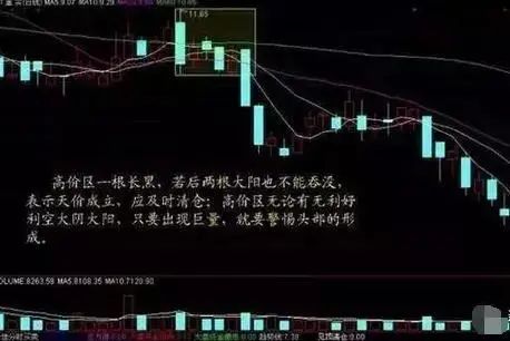 成交量分析_放量 下跌_量价关系