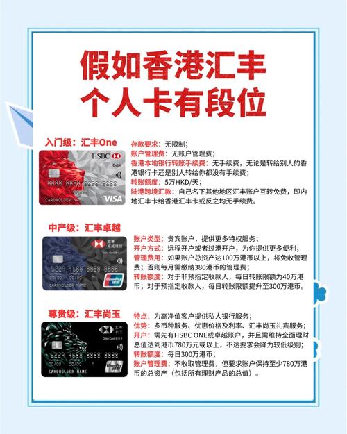 信用卡申请技巧_工商银行信用卡种类介绍_四大行选卡攻略