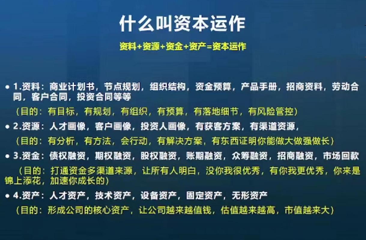 玩资本运作是什么意思_资本运作定义_资本运作包括什么