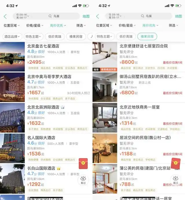 中国短租市场发展分析_中国短租市场潜力与挑战_在线短租市场规模