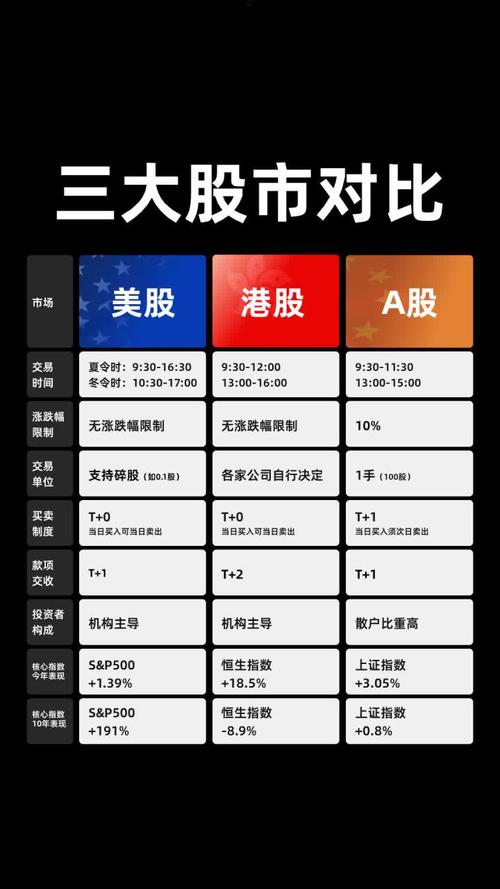 港股财务报告分析_港股财务指标体系构建_香港财务公司追数手法