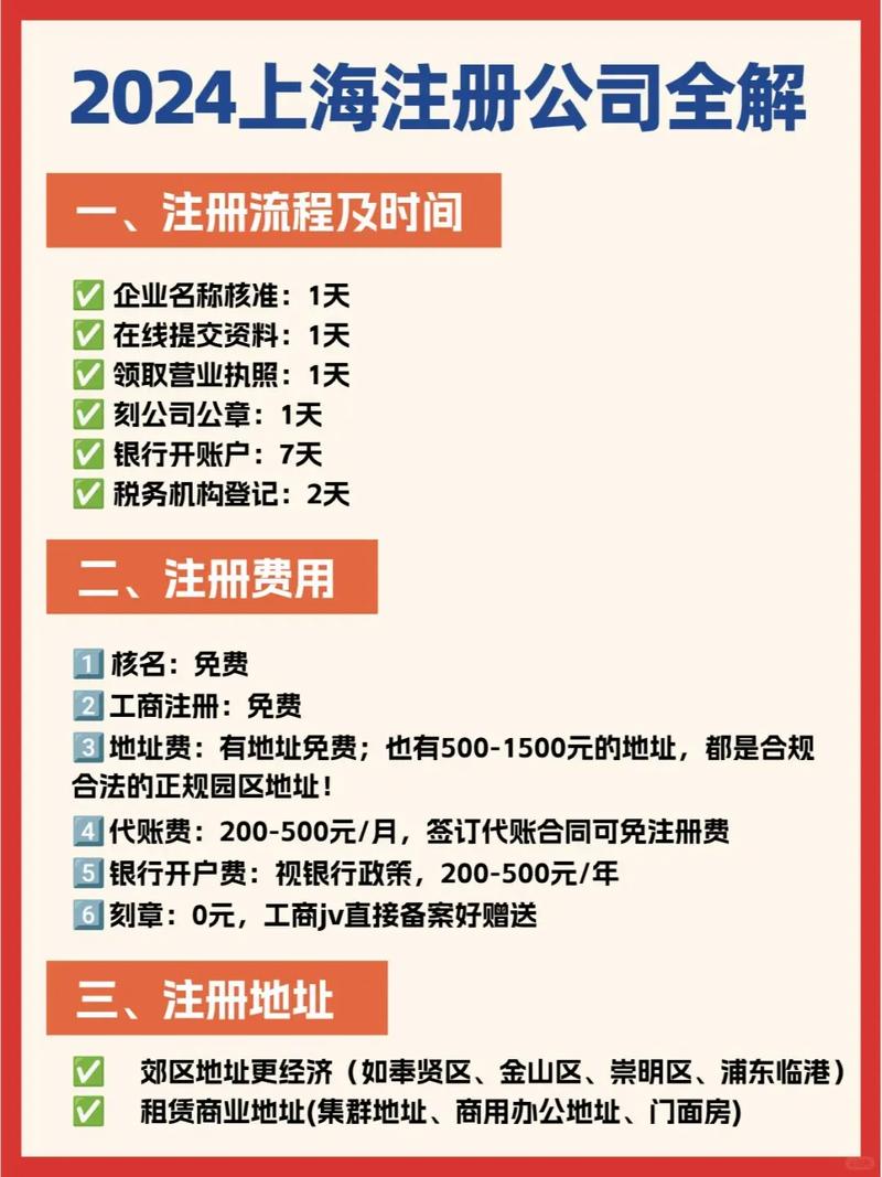 珠宝公司注册资金多少合适_注册上海有限公司最低注册资本_上海有限公司注册资本认缴制