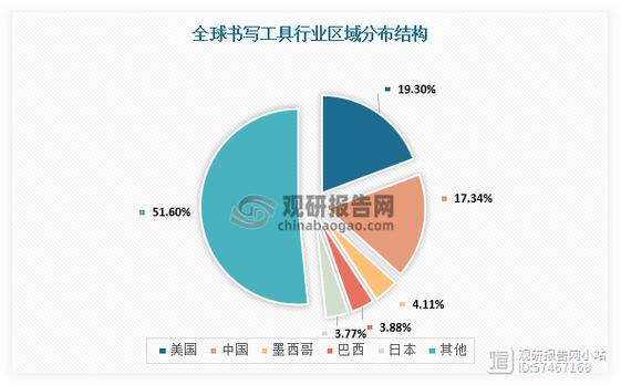 A股市场投资机会分析_东方红资产管理秦绪文看好A股投资机会_东方红基金公司东方红领先趋势