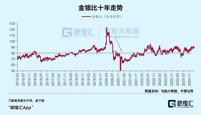存金宝金价走势图_中国股市熔断 黄金ETF存金宝 黄金避险投资