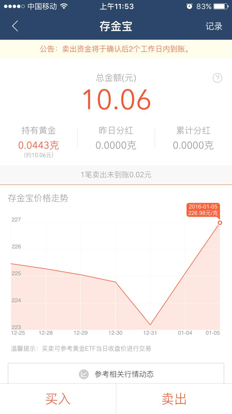 中国股市熔断 黄金ETF存金宝 黄金避险投资_存金宝金价走势图