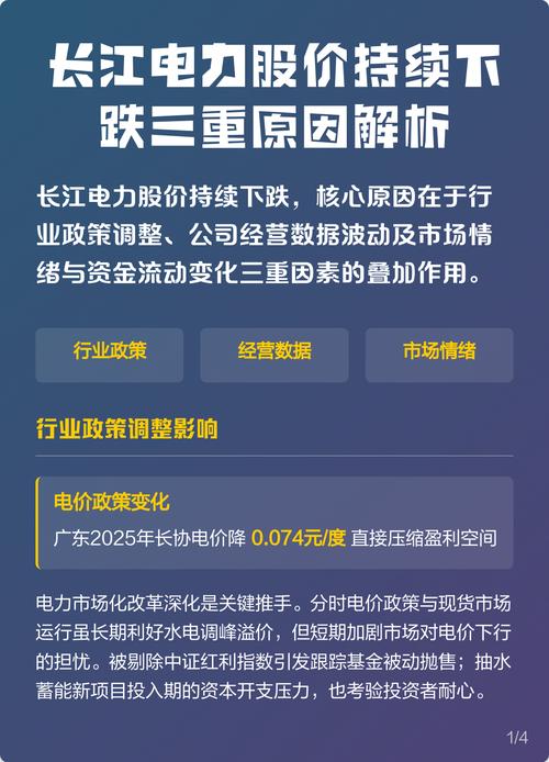 股价影响因素_宏观经济环境对股价的影响_股价主要影响因素的统计分析 硕士论文