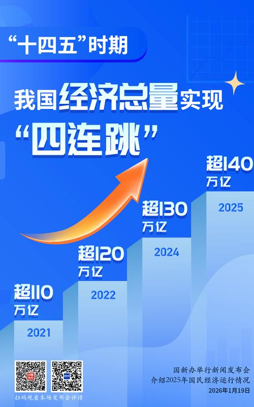 夏斌小趋势:中国经济的关键变数_中国经济圆桌会解读_2023年中国经济半年报