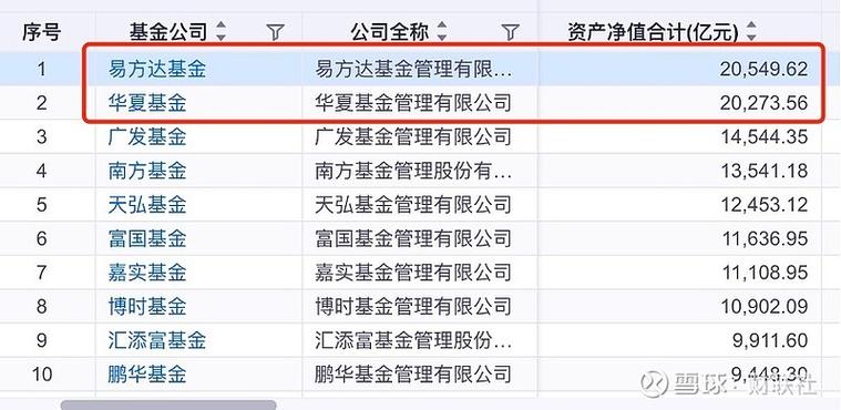 券商资管大集合2026年_券商资管大集合产品公募化改造_头部券商资管领跑