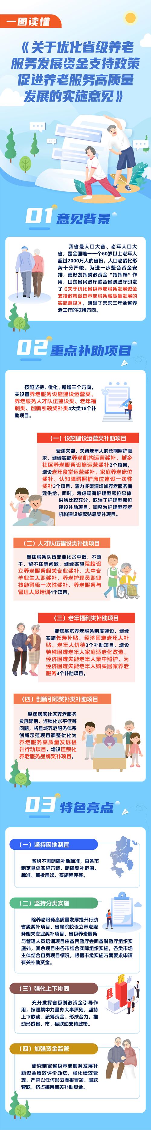 2020年广西养老服务市场放开_广西养老床位社会力量提供比例_小型养老院投资